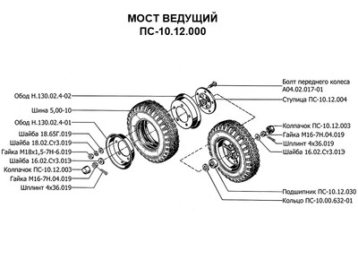 Міст задній ПС-10.12.000-1